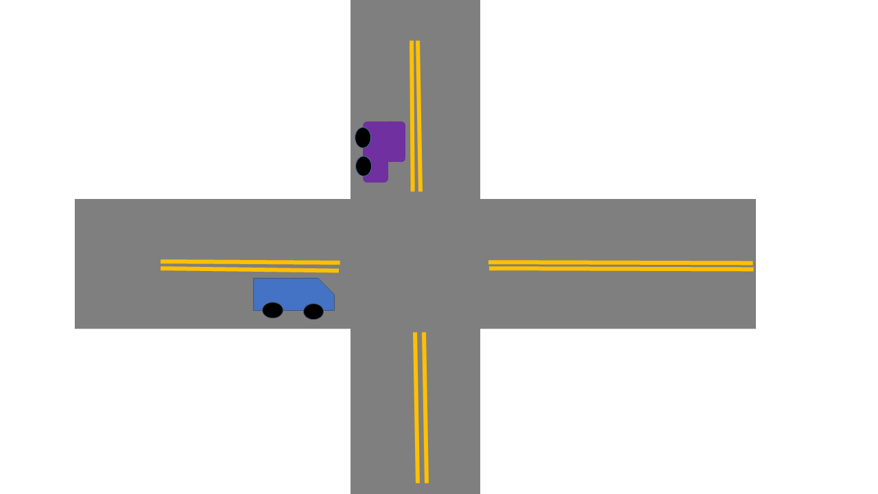 no-signals-intersection-first-example