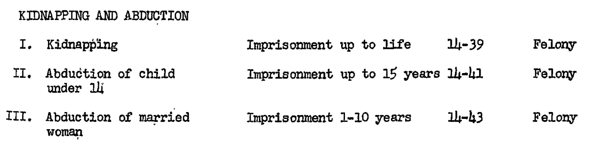 Nc Felony Sentencing Chart